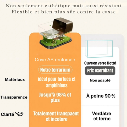 Terrarium pour Tortue – Vivarium Amphibie 