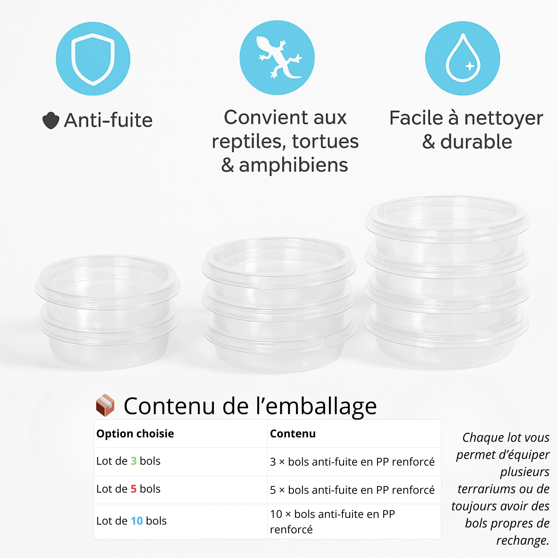 Bol de Nourrissage Anti-Fuite pour Reptiles 