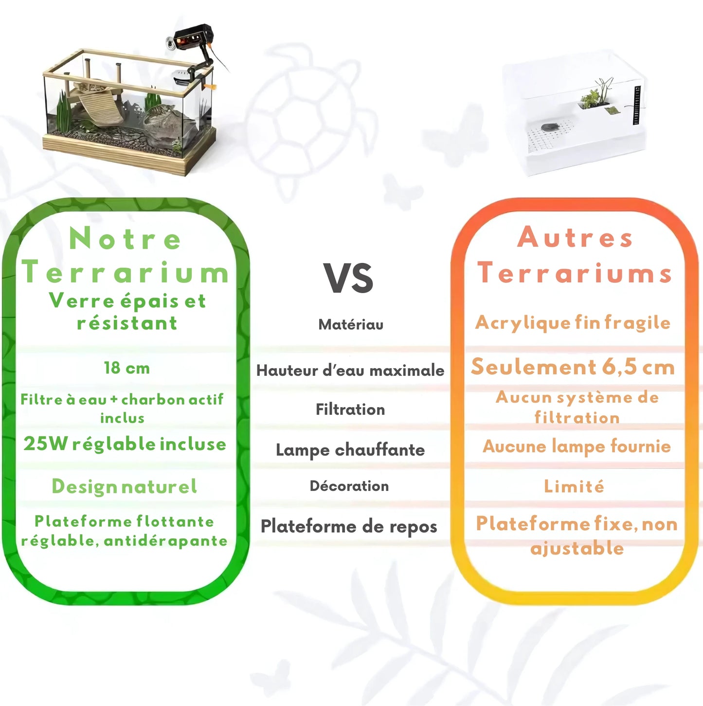 Kit Terrarium Tortue Aquatique–Avec Filtre, Lampe Chauffante & Plateforme de Repos 