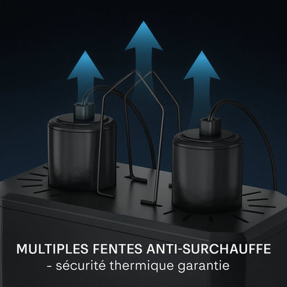 Lampe Double Dôme a Terrarium pour Reptiles 