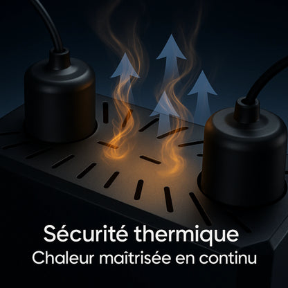 Lampe Double Dôme a Terrarium pour Reptiles 