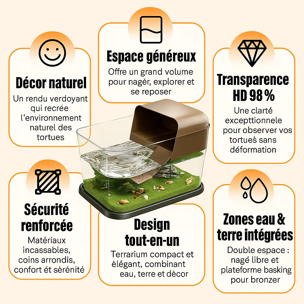 Terrarium pour Tortue – Vivarium Amphibie Transparent 